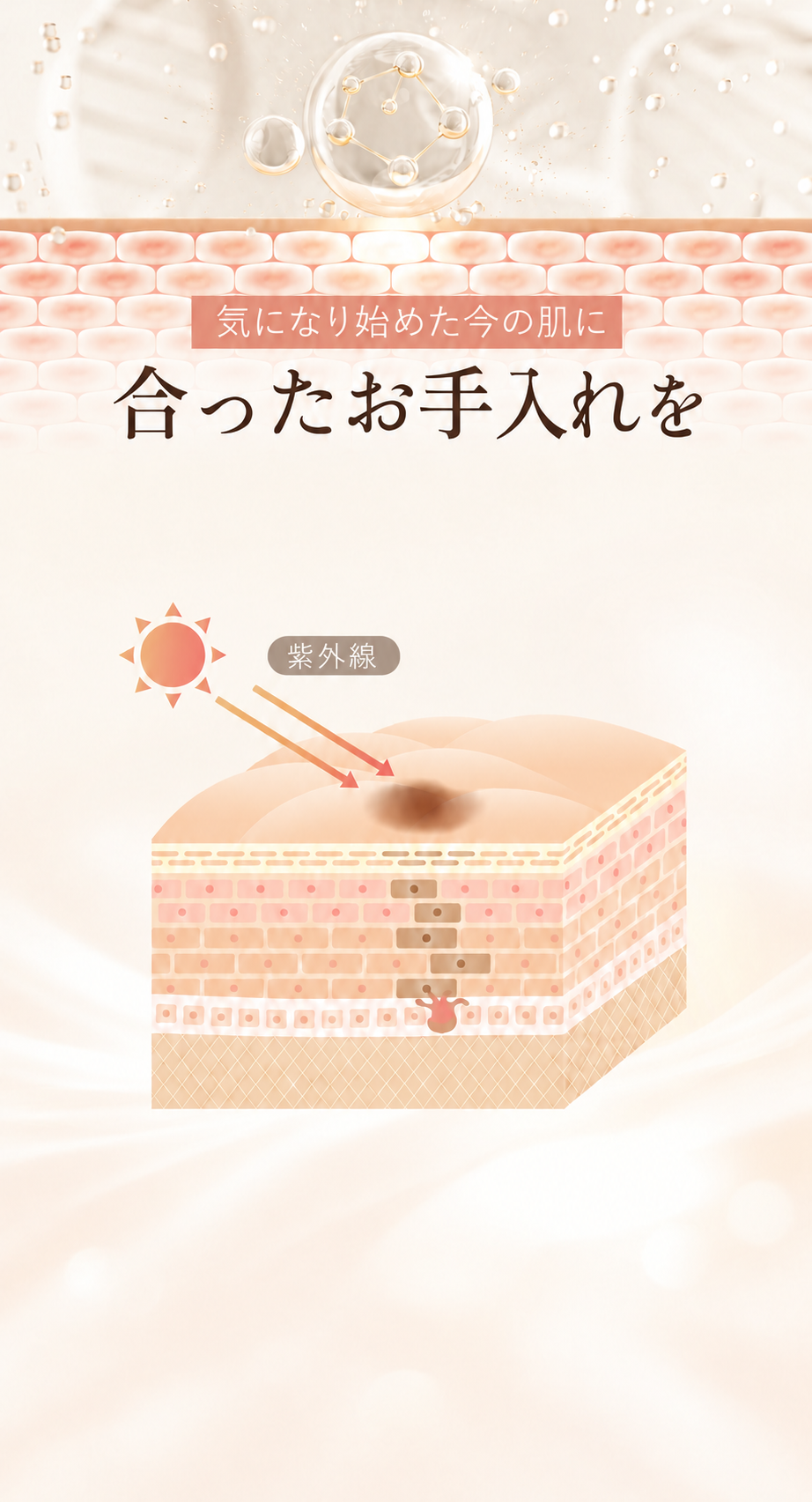 気になり始めた今の肌に、合ったお手入れを