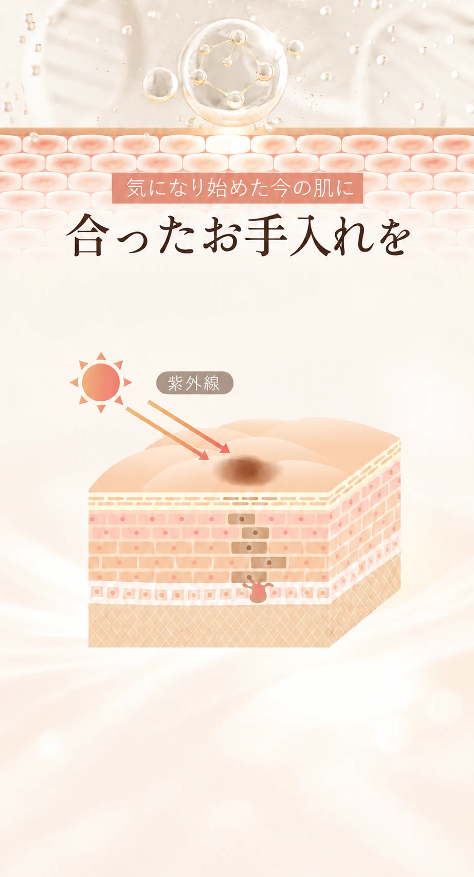 気になり始めた今の肌に、合ったお手入れを